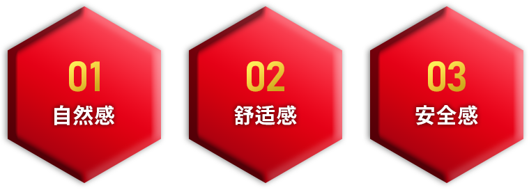 為什麼要選用Aderans的「Hair Replacement System」?