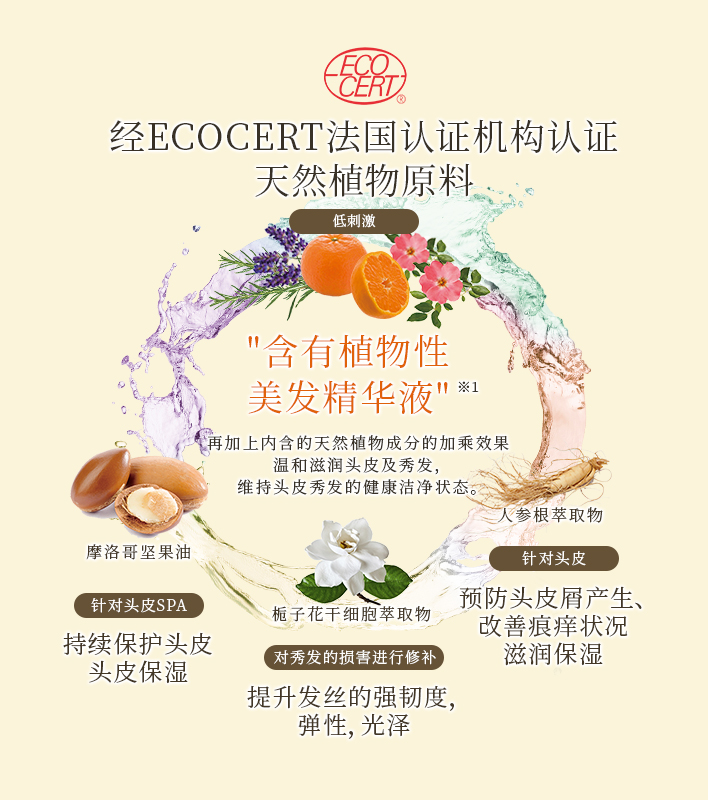 头皮防护orgarich护发系列 aderans singapore official site
