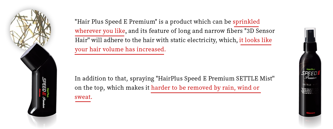 What is HairPlus SPEED E Premium?