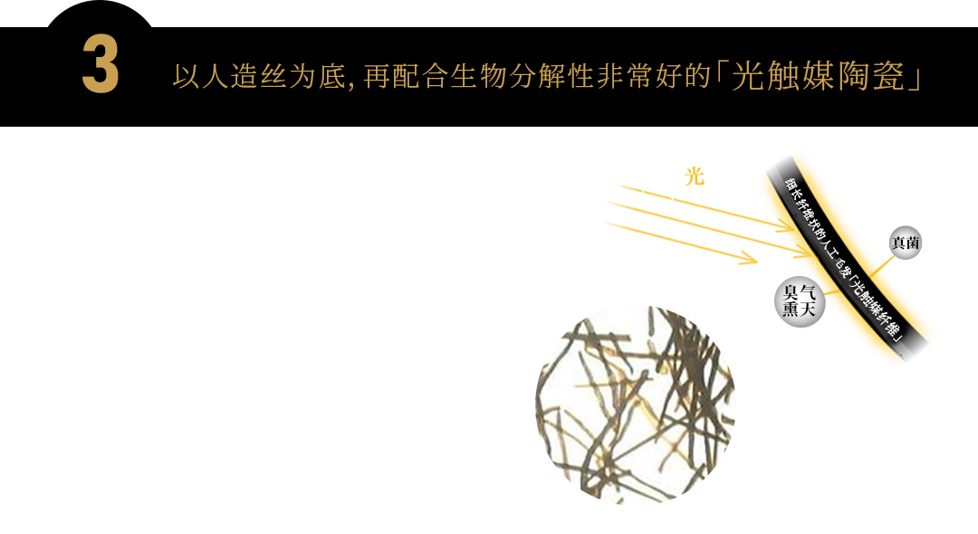 细长纤维状的人工毛发「3D光触媒纤维」