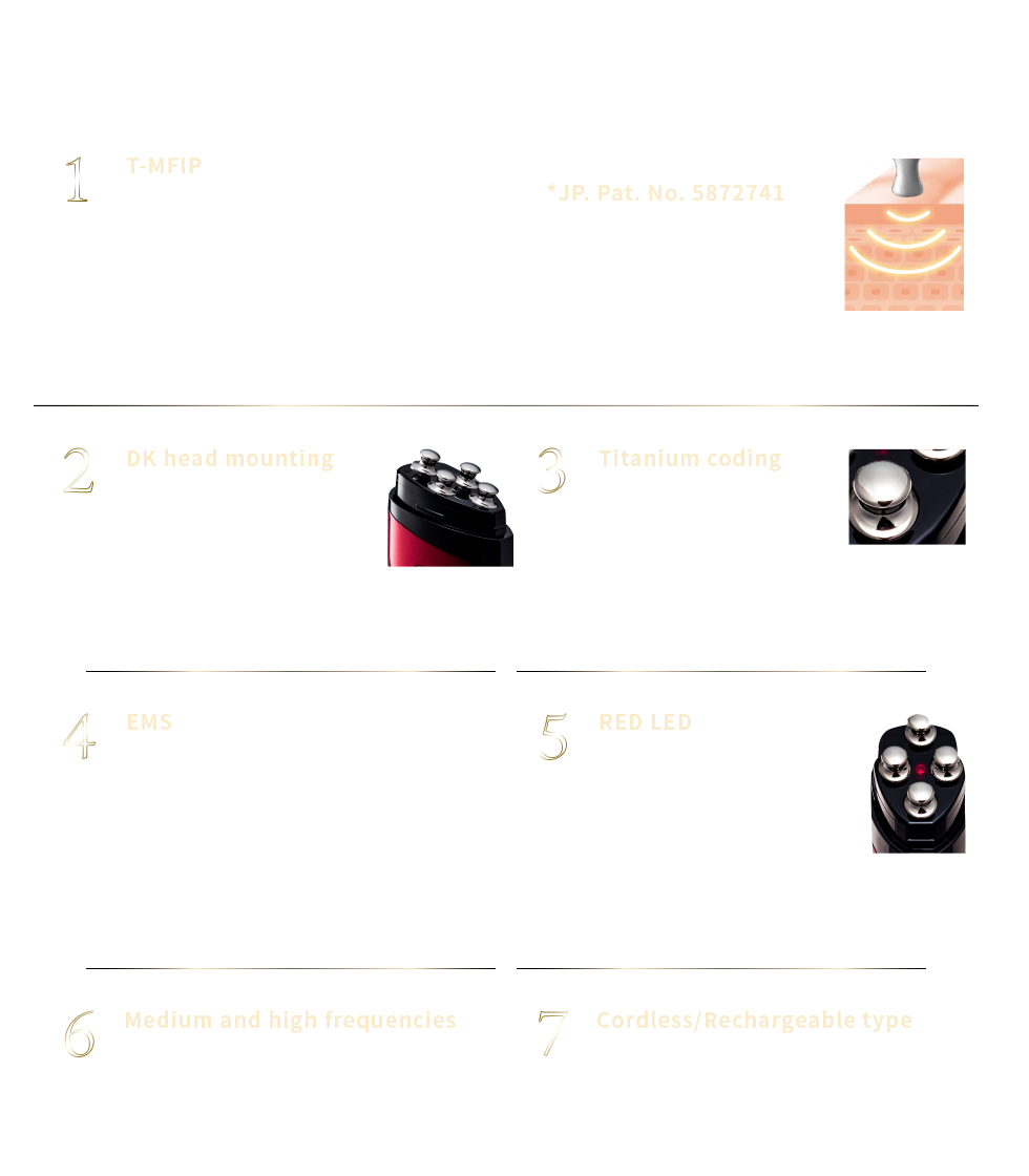 Features